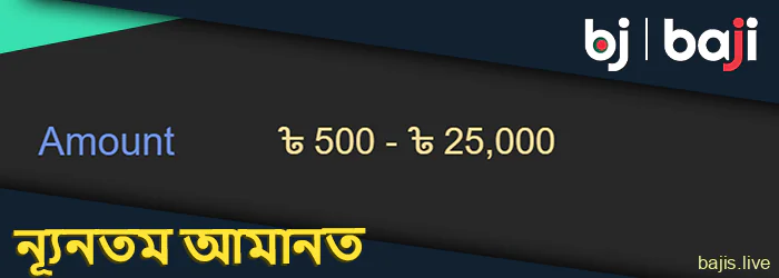 বাংলাদেশ থেকে খেলোয়াড়দের জন্য Baji এ ন্যূনতম টাকা জমা